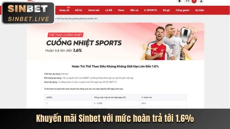 Hình ảnh minh họa các liên kết bên thứ ba, với biểu tượng cảnh báo và các trang web khác